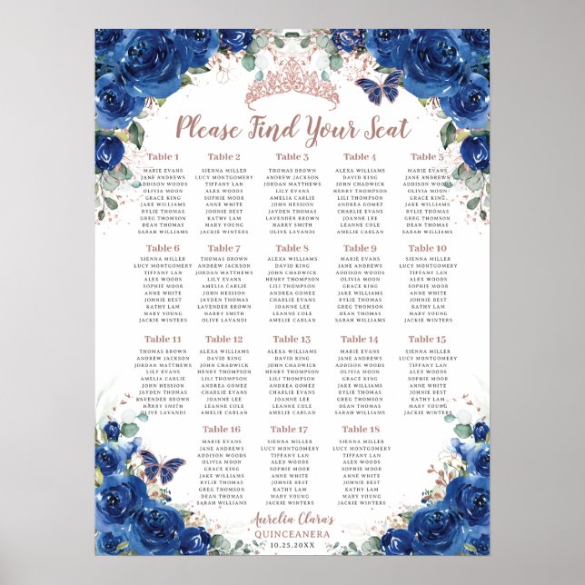 Quinceañera Royal Blue Blommigt Ro Guld säten Poster (Framsidan)