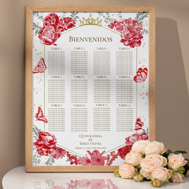 Quinceanera Spanska platsschematecken Fjärilar Poster (Skapare uppladdad)