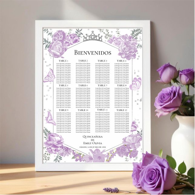 Quinceanera Spanska platsschematecken Fjärilar Poster (Skapare uppladdad)
