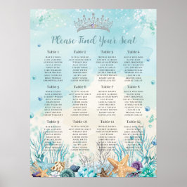 Quinceañera under havsbottnens sittplatsplan poster
