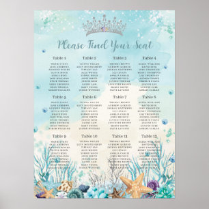 Quinceañera under havsbottnens sittplatsplan poster