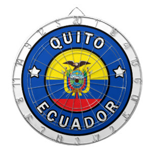 Quito Ecuador Piltavla