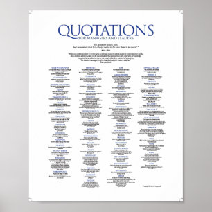 Quotations för chefer och ledare poster