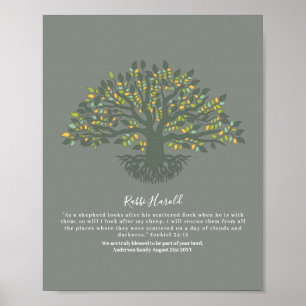 RABBI Tack Gift, Ezekiel 34 Wall ART BUDGET Poster