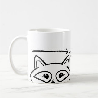Raccoonisms Branded Mugg