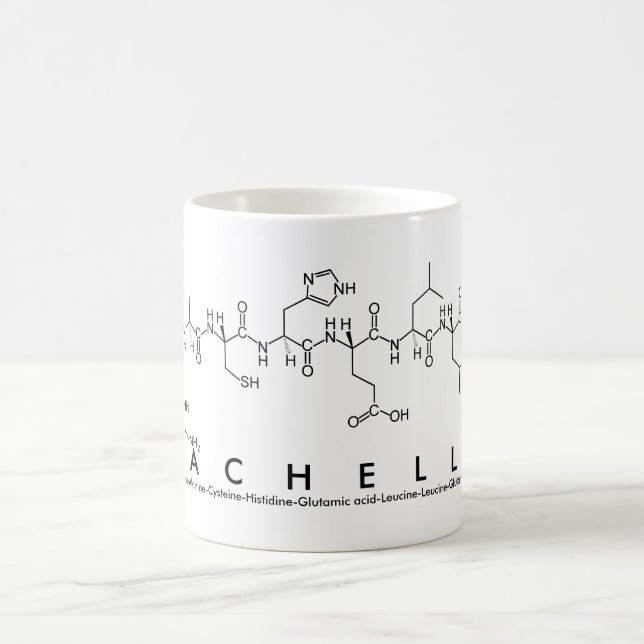 Rachelle peptide namn mugg (Center)