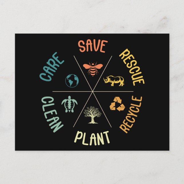 Rädda Bin Rädda Djur Återvinn Plast Jordens Dag Vykort (Framsida)