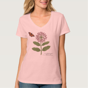 Rädda Monarkfjärilspopulationen Mors dag T Shirt
