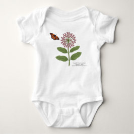 Rädda Monarkfjärilspopulationen T Shirt