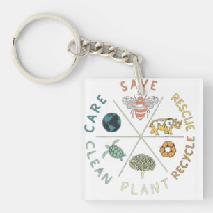 🌎💚 Rädda Vår Planet 🌿
