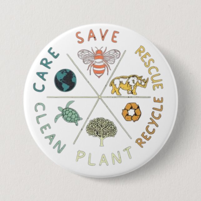 🌎💚 Rädda Vår Planet 🌿 Knapp (Framsida)