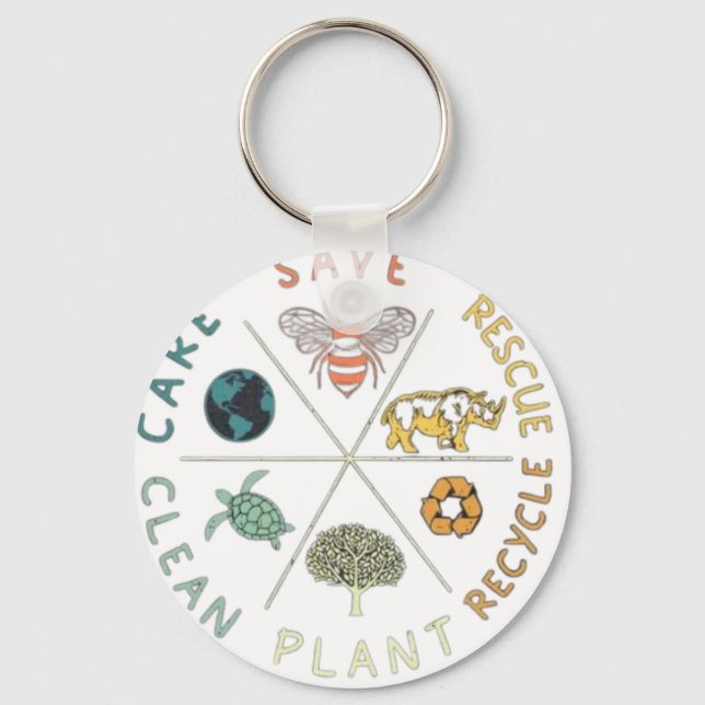 🌎💚 Rädda Vår Planet 🌿 Nyckelring (Framsida)