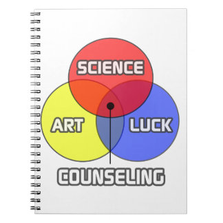 Rådgivning ... Science Art Tur Anteckningsbok Med Spiral