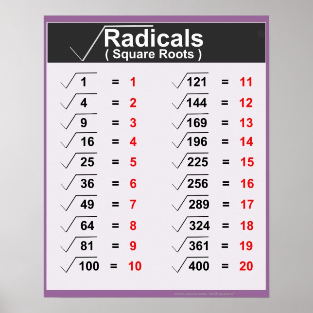 Radicals Square Roots Poster (Framsidan)