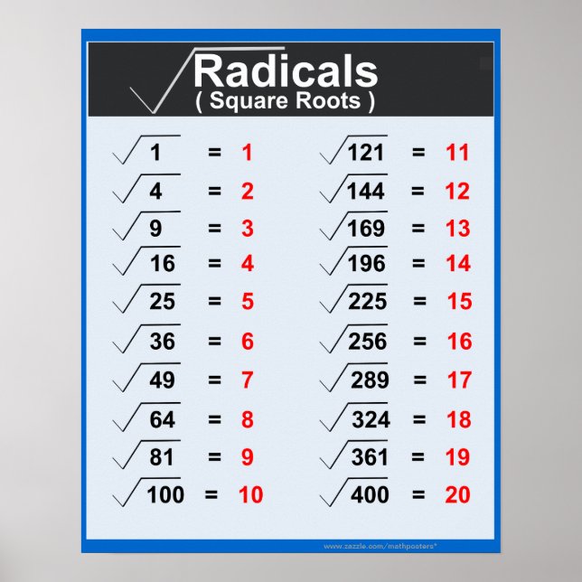 Radicals Square Roots Poster (Framsidan)