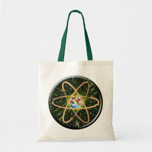 Radikala atomenergimedel tygkasse