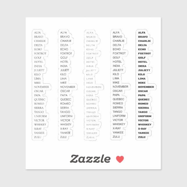 Radio Alphabet Klistermärken (Ark)