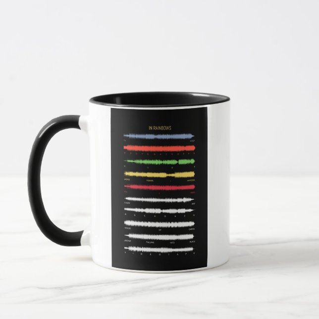 Radiohead in Rainbows Coffee Mugg (Vänster)