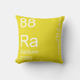 Radium Kudde