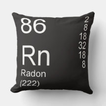 Radon