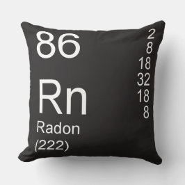Radon Kudde