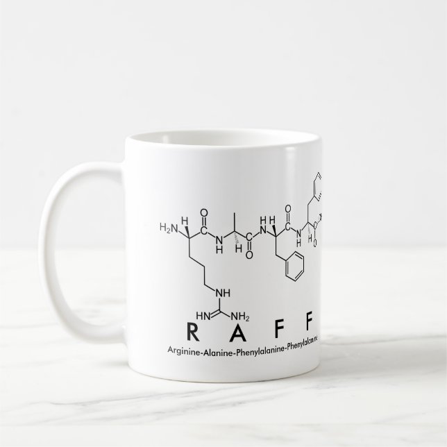 Raff peptide namn mugg (Vänster)