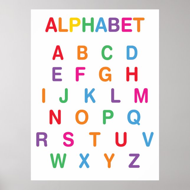 Rainbow Alphabet Classroom Poster (Framsidan)