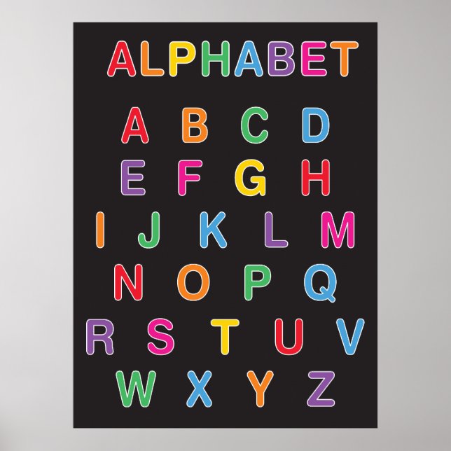 Rainbow Alphabet Classroom Poster (Framsidan)
