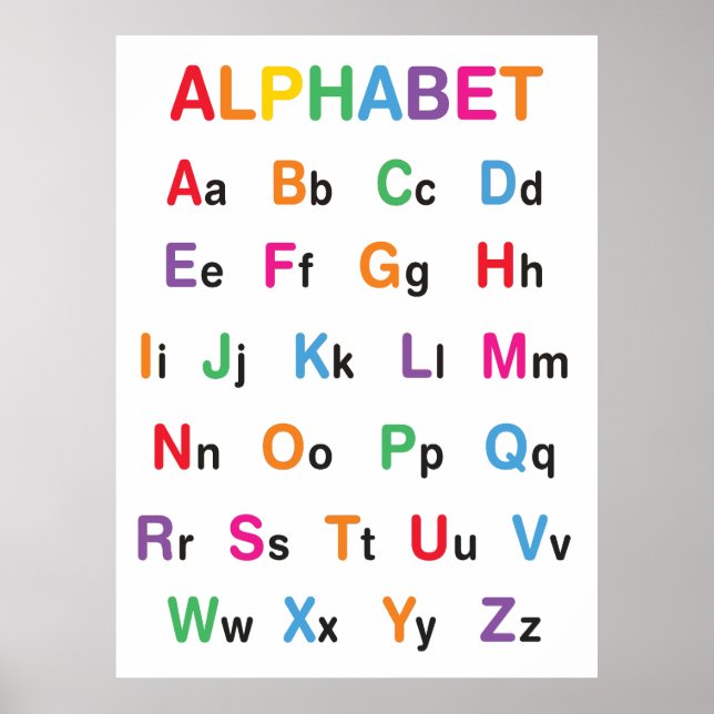 Rainbow Alphabet Classroom Poster (Framsidan)