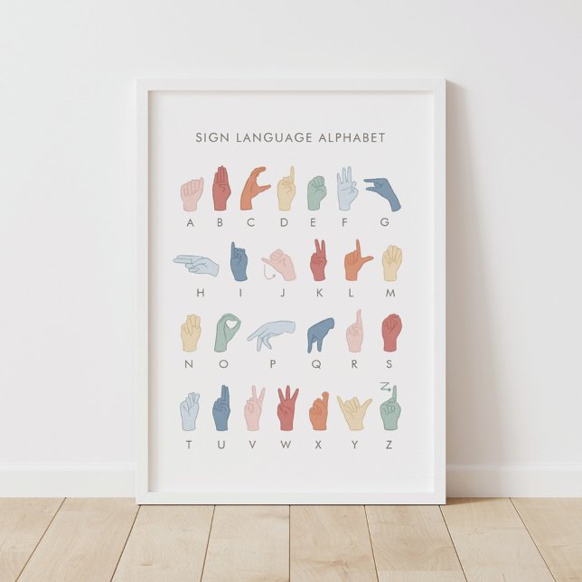 Rainbow American Sign Language ASL Poster (Skapare uppladdad)