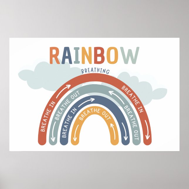 Rainbow Breathing mindful Breathing Poster (Framsidan)