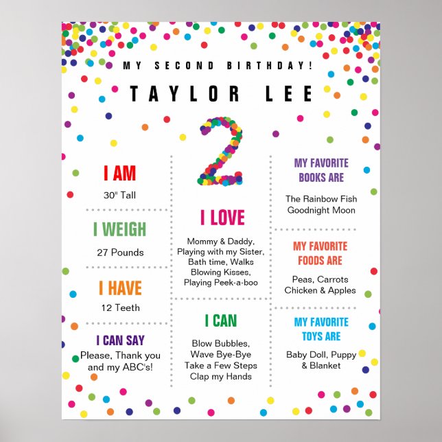 Rainbow Confetti, andra födelsedag poster (Framsidan)