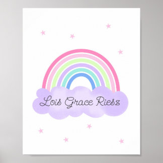 Rainbow Dreams Wall Art Psalm 28:7  print 2of 3 Poster