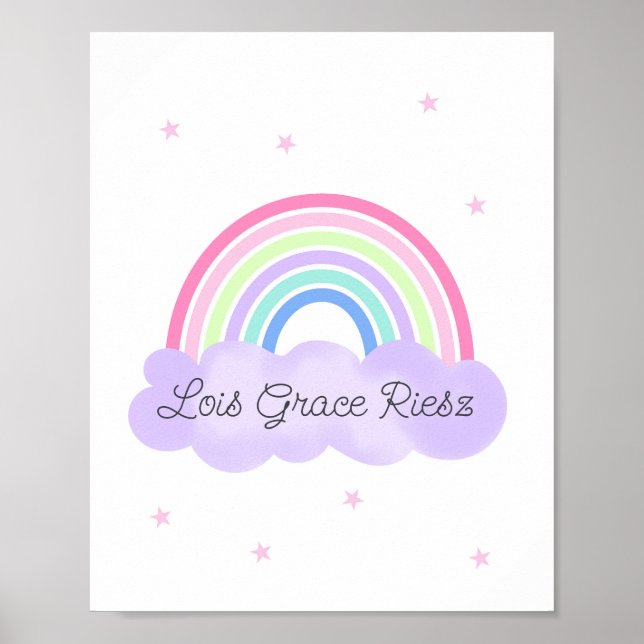Rainbow Dreams Wall Art Psalm 28:7  print 2of 3 Poster (Framsidan)