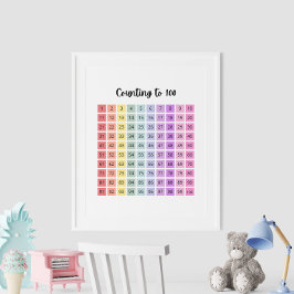 Rainbow Färg Educational Counting to 100 Poster