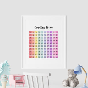 Rainbow Färg Educational Counting to 100 Poster