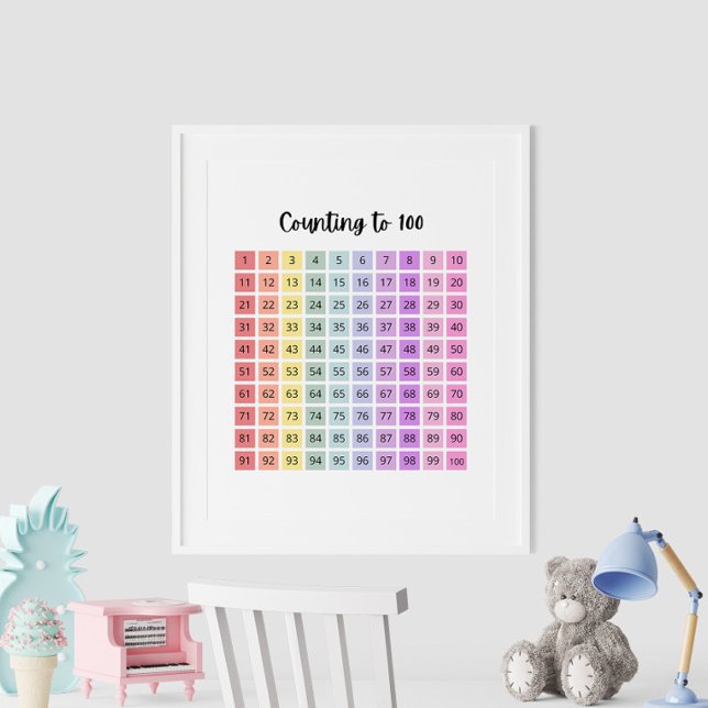 Rainbow Färg Educational Counting to 100 Poster (Rainbow Color Educational Counting to 100 Poster on the wall in white frame.)
