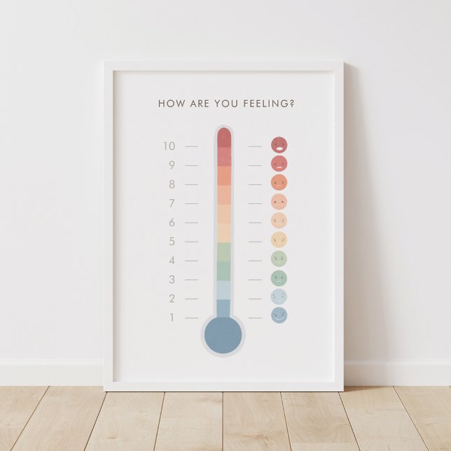 Rainbow Feelings Känslor  Classroom Decor Poster (Skapare uppladdad)