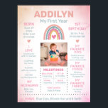 Rainbow Flicka första Birthday Milestone Stats Poster<br><div class="desc">Den här poster är ett sött tillägg till din flicka första födelsedagsfesten. Utformningen har en abstrakt med regnbåge i skuggor av rosa,  teal och guld. Om du anpassar den här poster kommer alla stater och milstolpar i din lilla.</div>