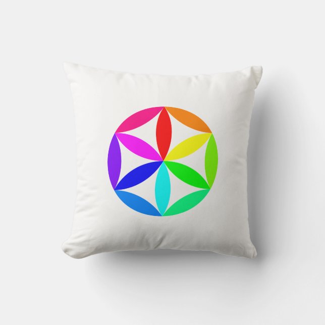 Rainbow Kaleidoscope Throw Pillow Kudde (Framsida)