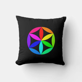 Rainbow Kaleidoscope Throw Pillow Kudde
