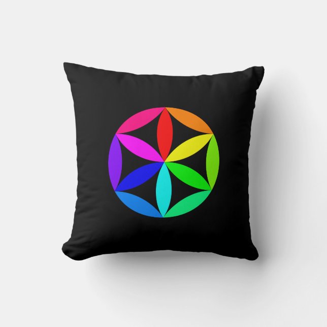Rainbow Kaleidoscope Throw Pillow Kudde (Framsida)