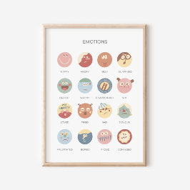 Rainbow Känslor Educational Poster