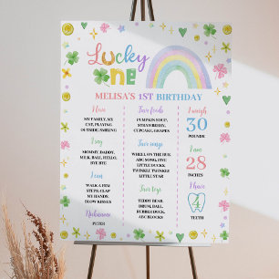 Rainbow Lucky En Birthday Milestone Poster