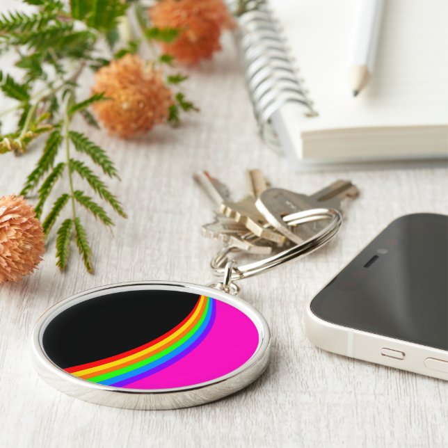 RAINBOW MÖNSTER RUND SILVERFÄRGAD NYCKELRING (Sidan)