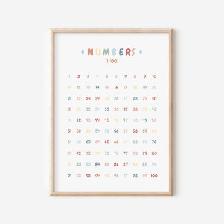 Rainbow Numbers Education Nursery Decor Poster