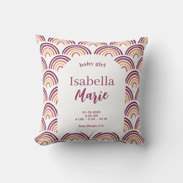 Rainbow Nursery Keepsaky Dekorativ kudde (Framsida)