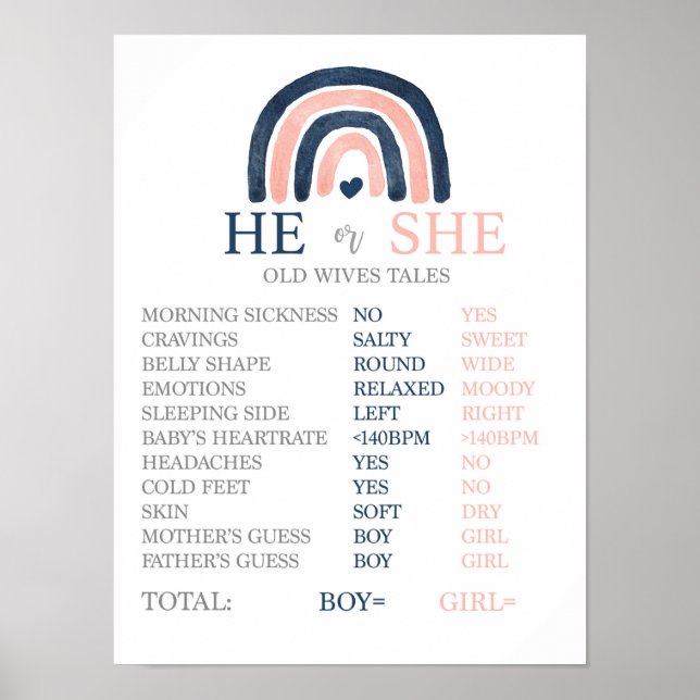 Rainbow Old Wives Tales Sign Poster (Framsidan)