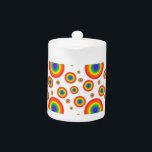 Rainbow Polka dots<br><div class="desc">Rainbow polka dots mönster.</div>