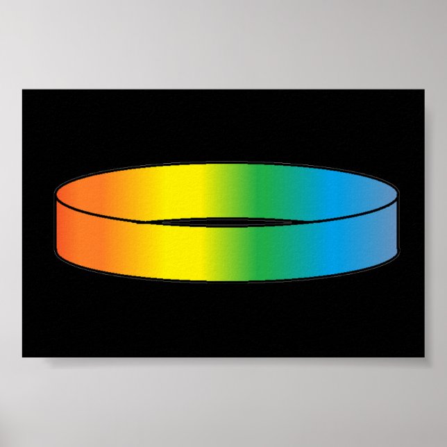 Rainbow Ring Poster (Framsidan)
